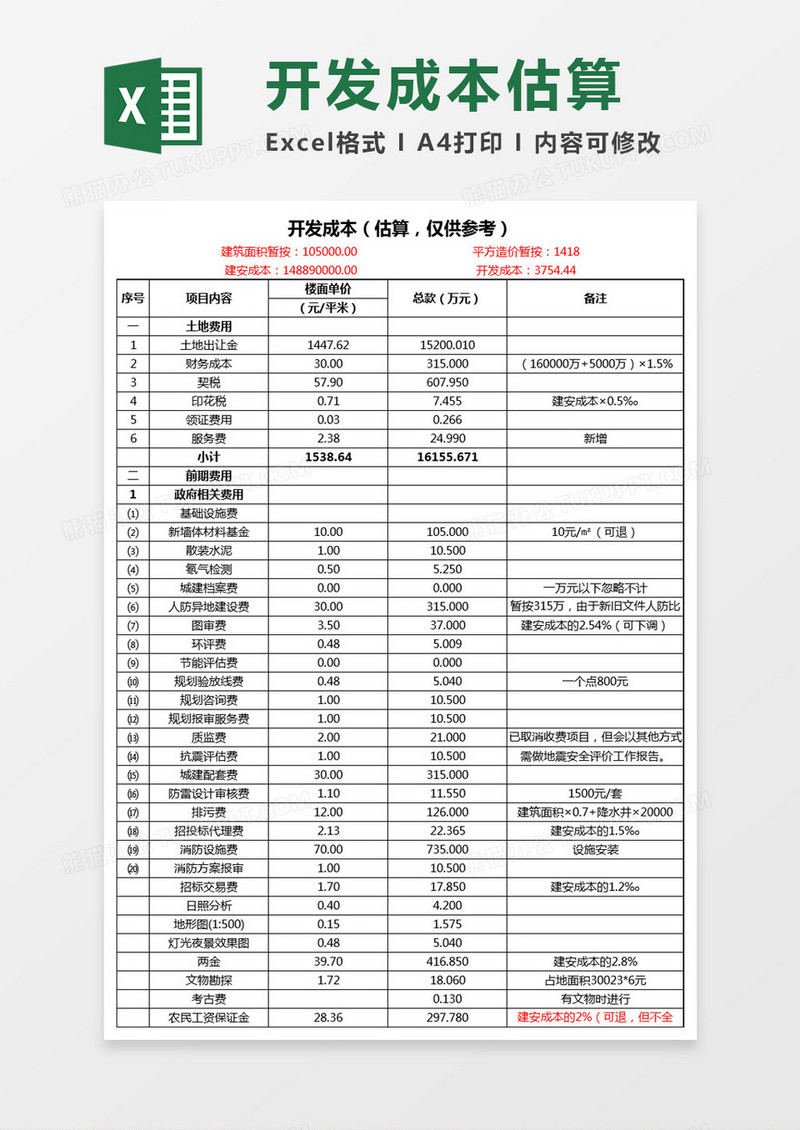 开发成本估算表excel表