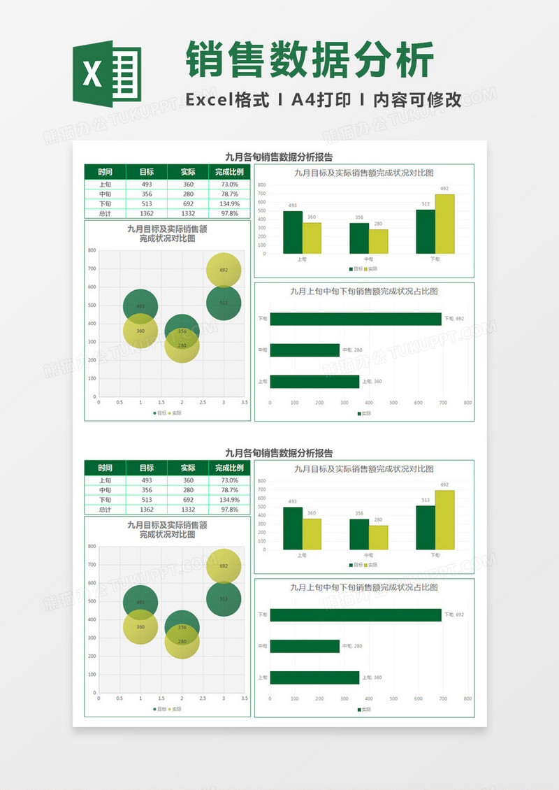 绿色九月销售数据分析报告表Excel模板
