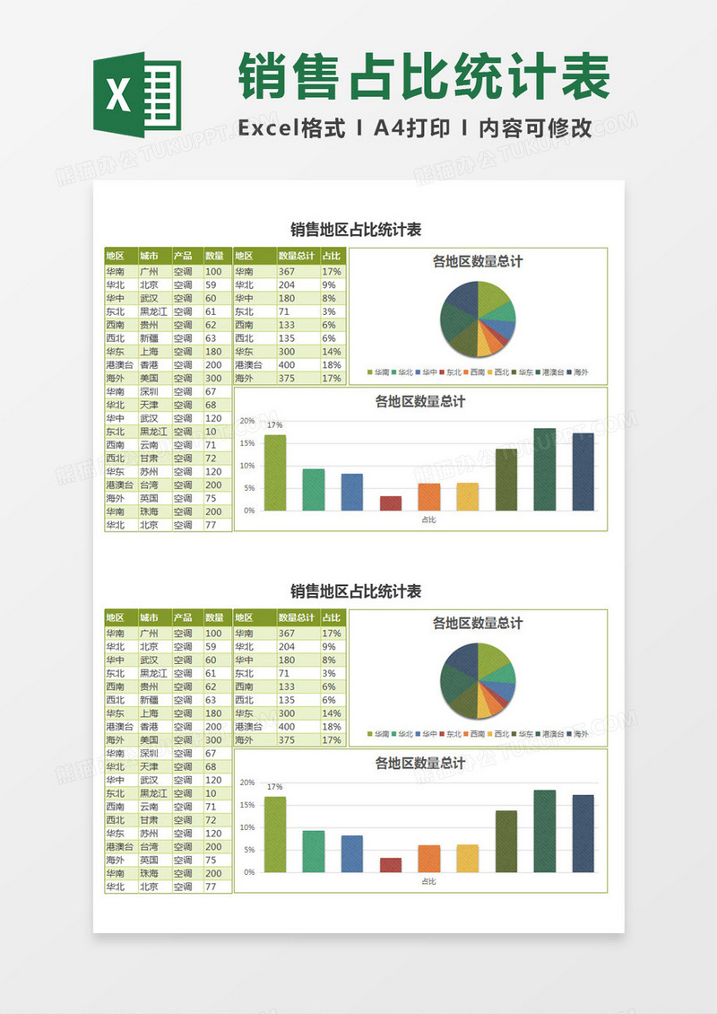 纹理填充销售地区占比统计表excel模板