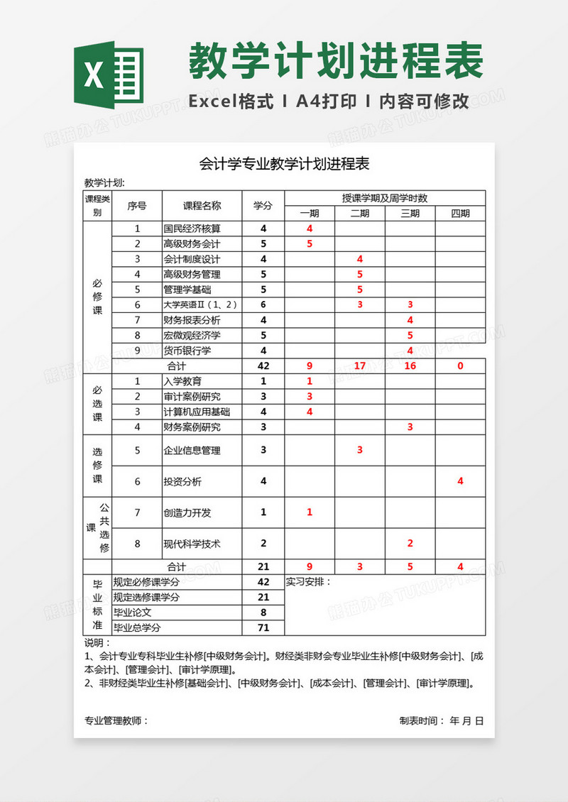 会计学专业教学计划进程表Excel模板