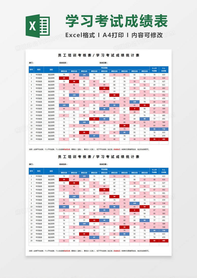 员工培训考核表学习考试成绩统计表Excel模板