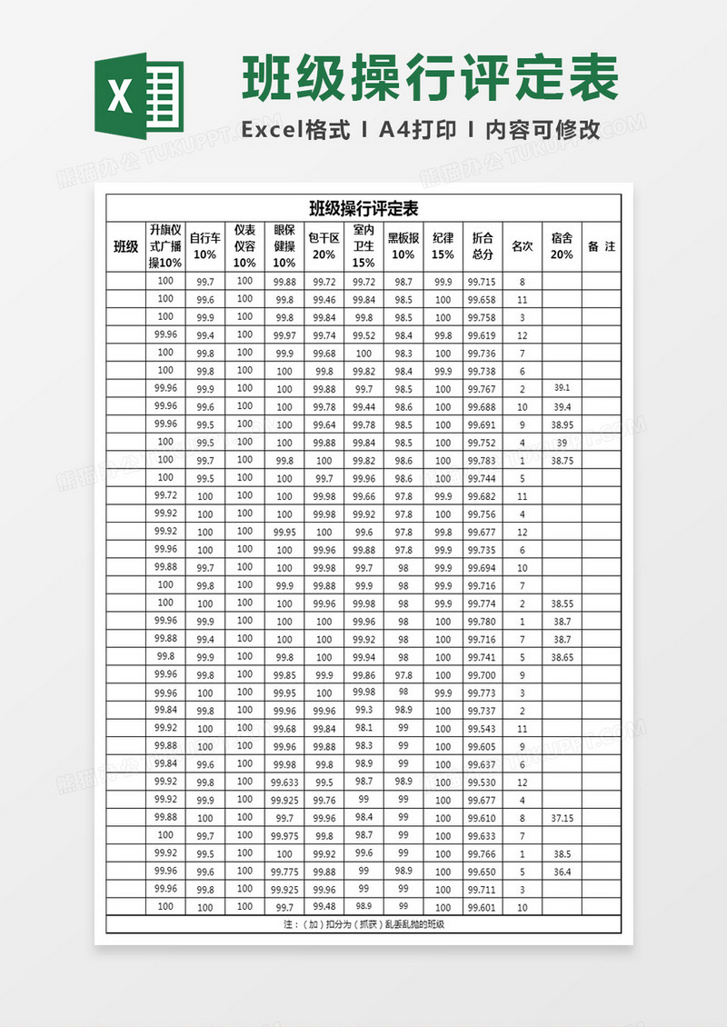 班级操行评定表Excel模板