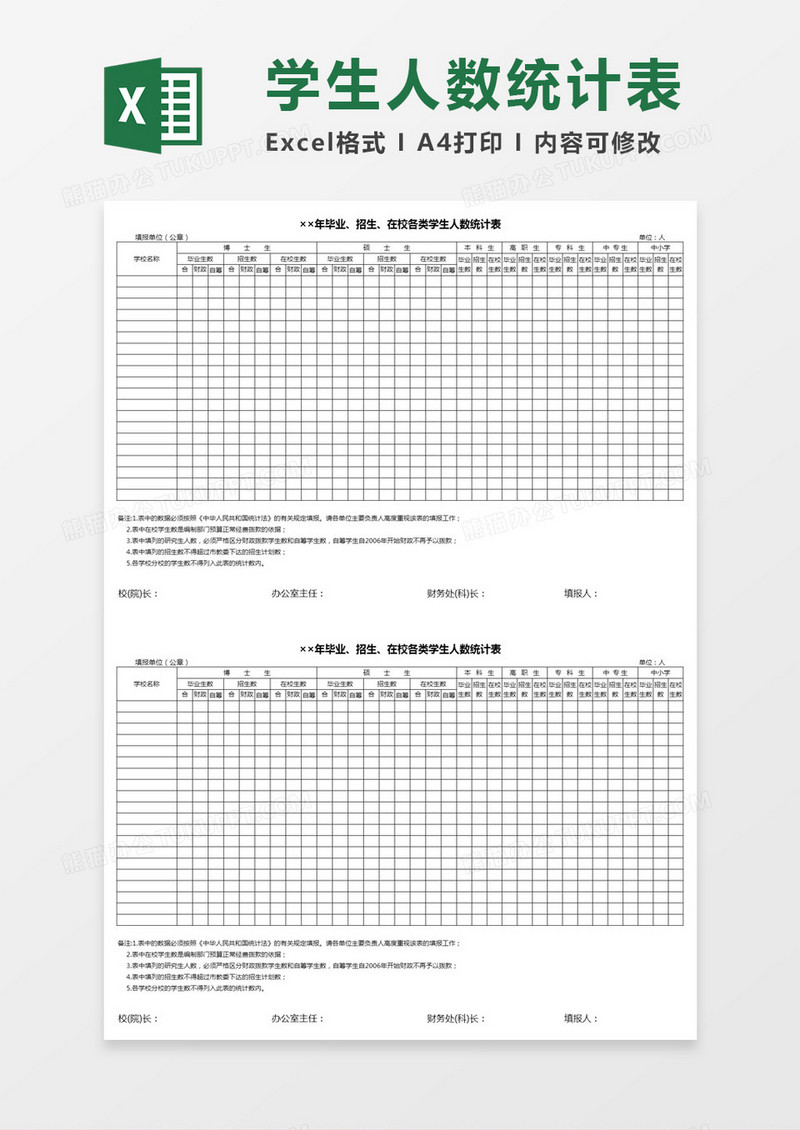 ××年毕业招生在校各类学生人数统计表