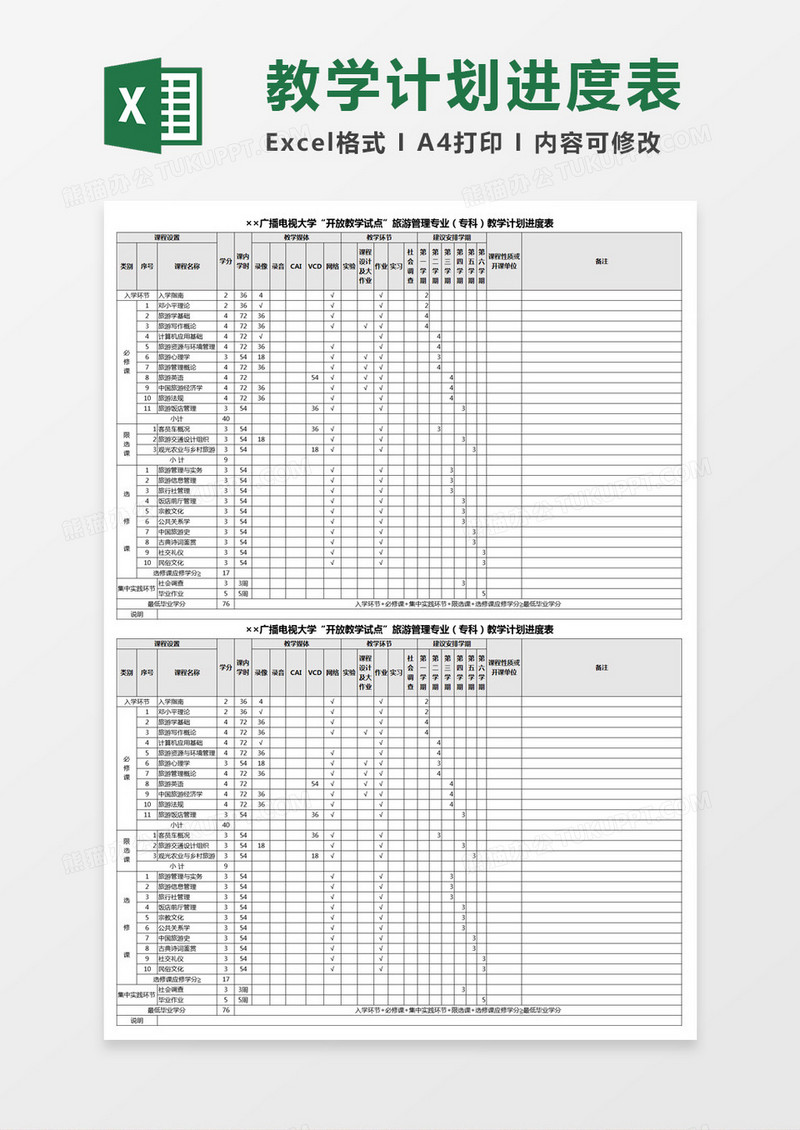 ××广播电视大学开放教学试点旅游管理专业（专科）教学计划进度表