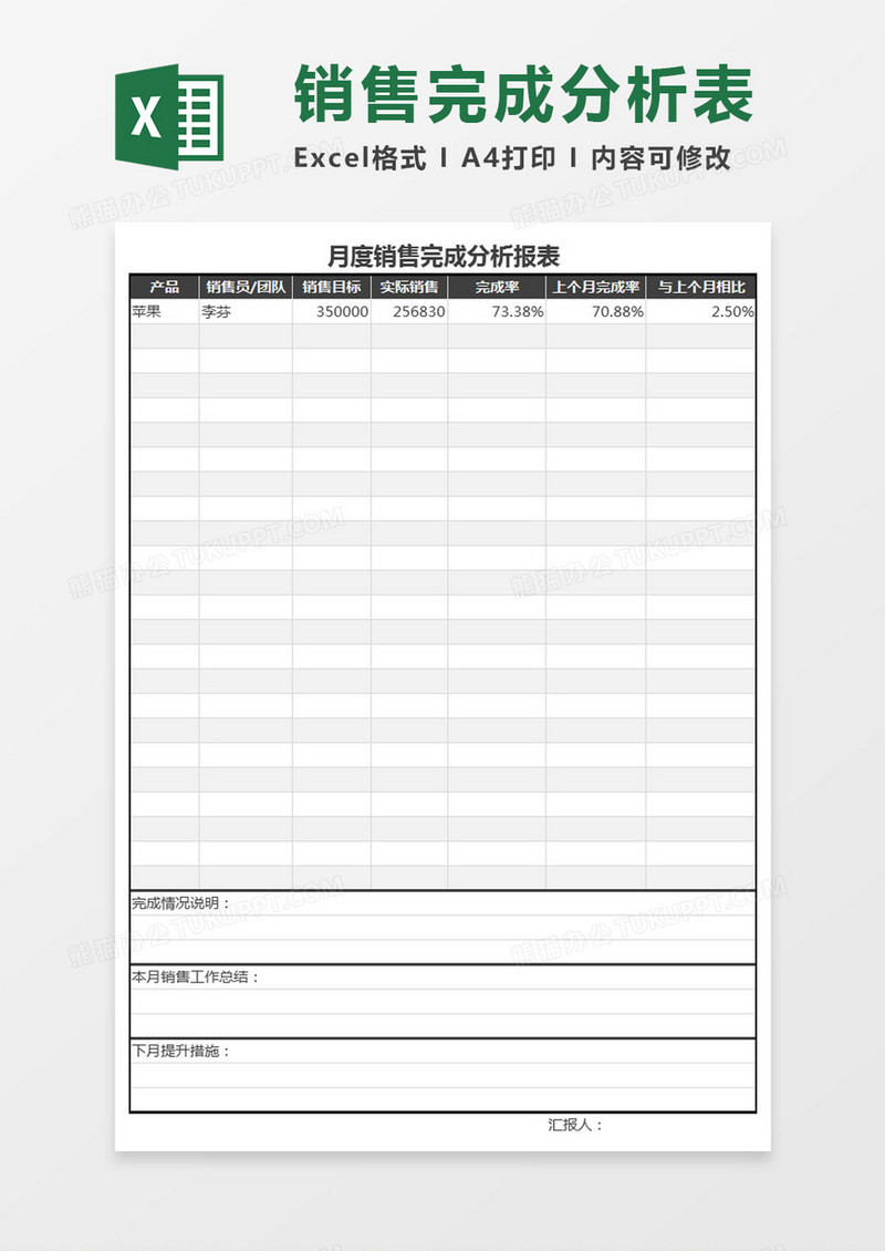 月度销售完成分析报表Excel模板