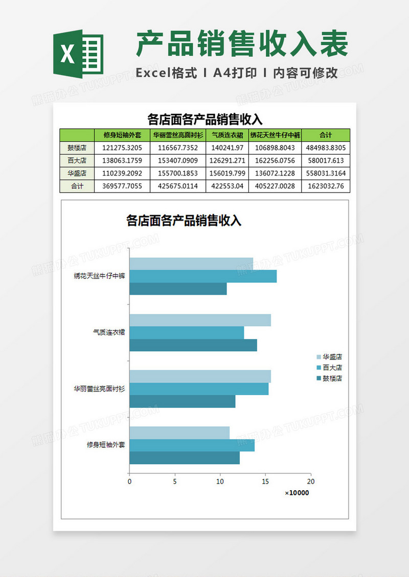 各店面各产品销售收入Excel模板