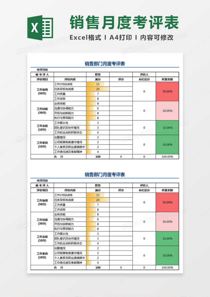 销售部门月度考评表Excel模板