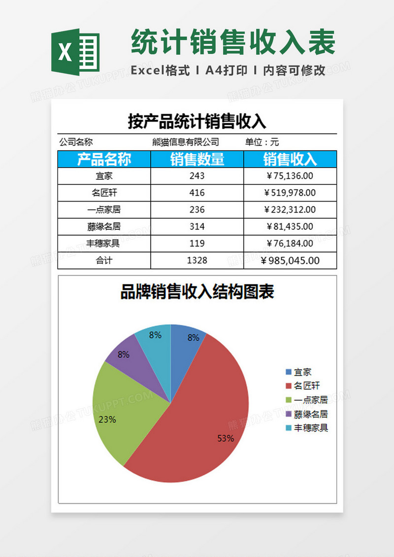 按产品统计销售收入Excel模板