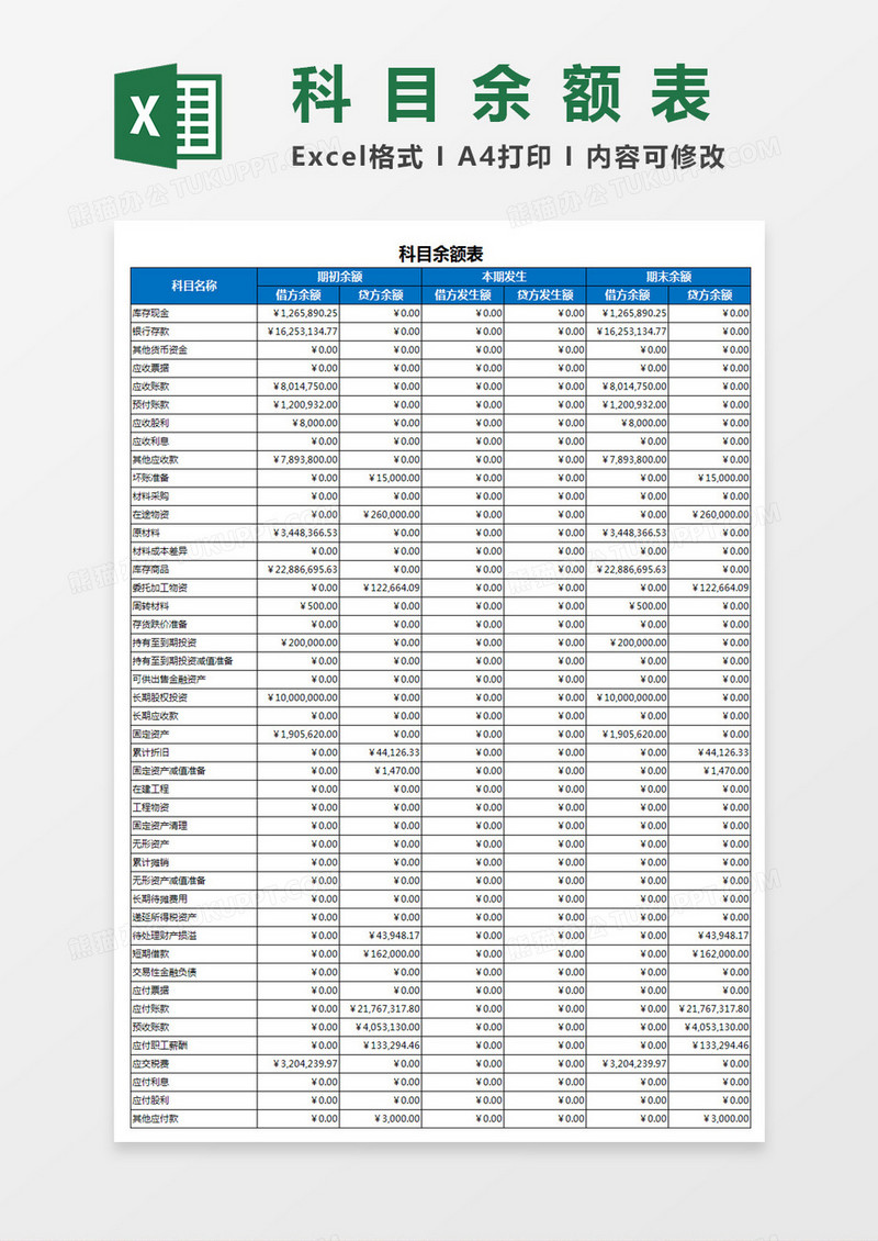 科目余额表Excel模板