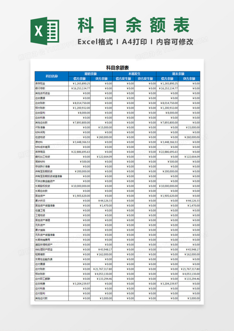 科目余额表Excel模板