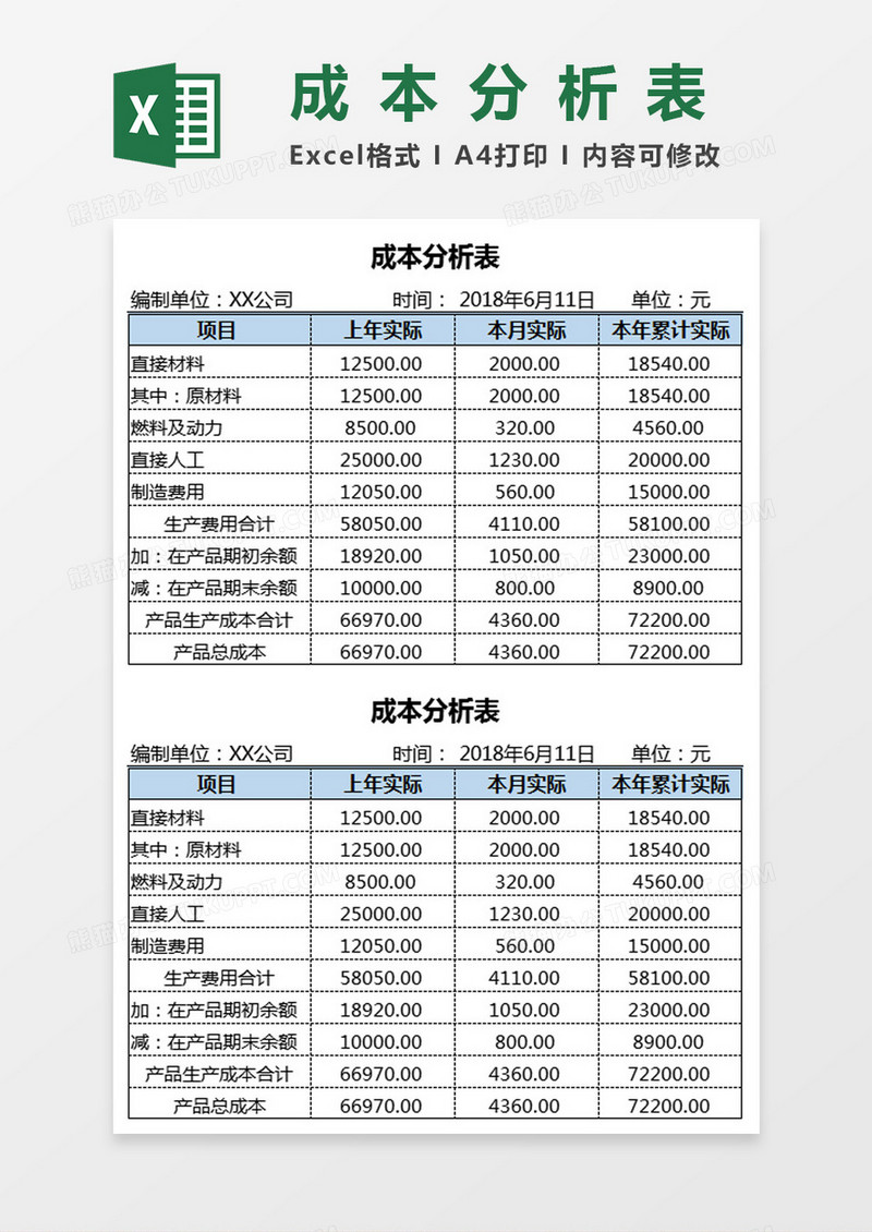 成本分析表Excel模板