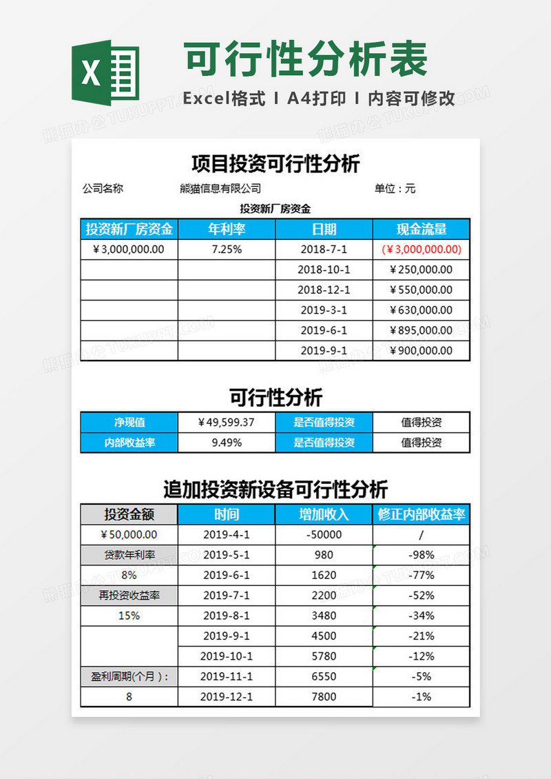 项目投资可行性分析Excel模板