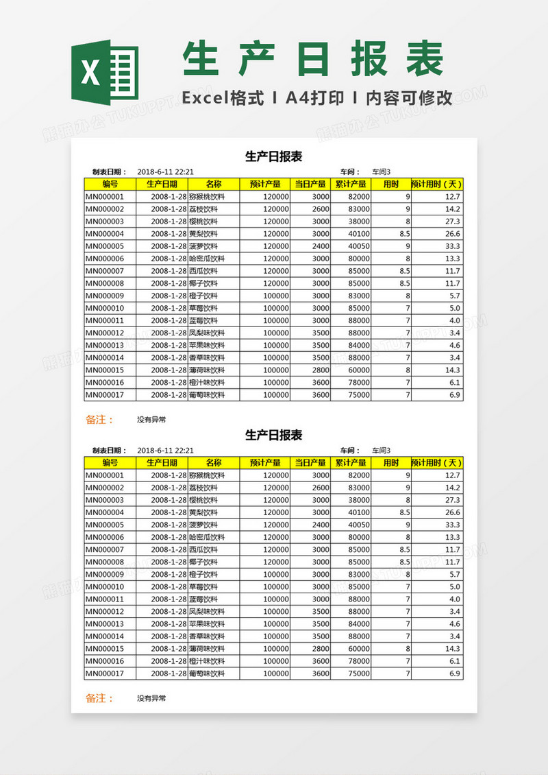 企业生产日报表Excel模板