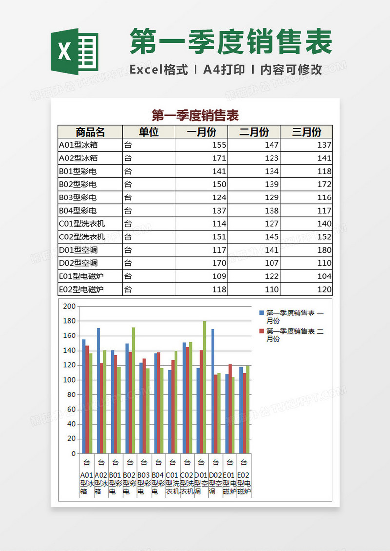 第一季度销售表Excel模板