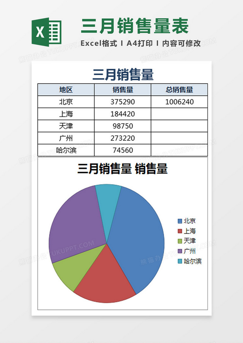 三月销售量表Excel模板