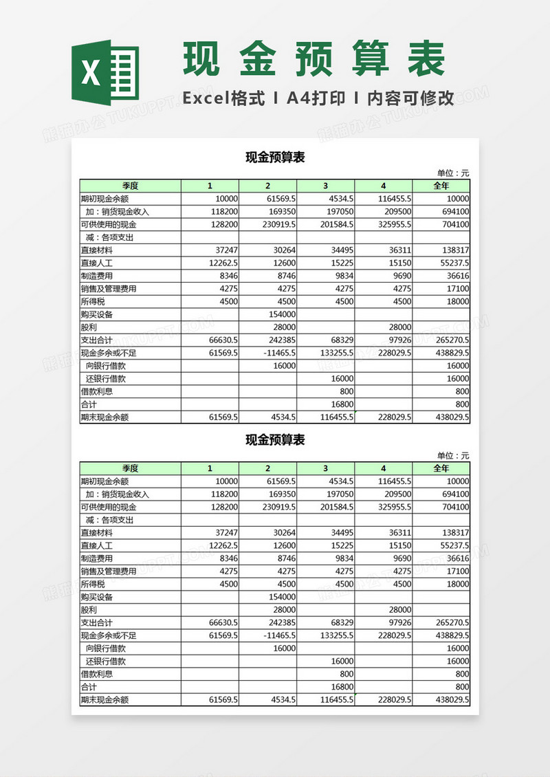 现金预算表Excel模板