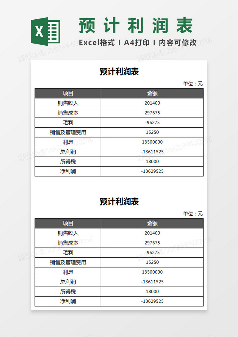 预计利润表Excel模板