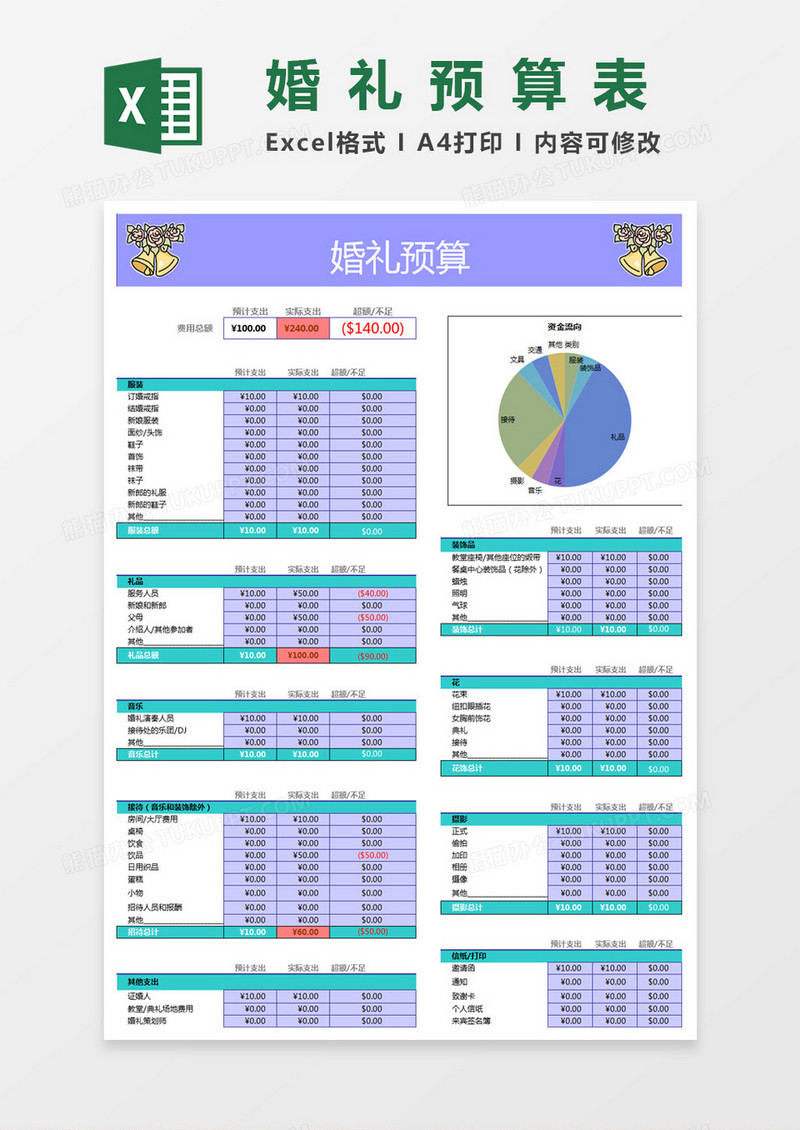 婚礼预算表Excel模板