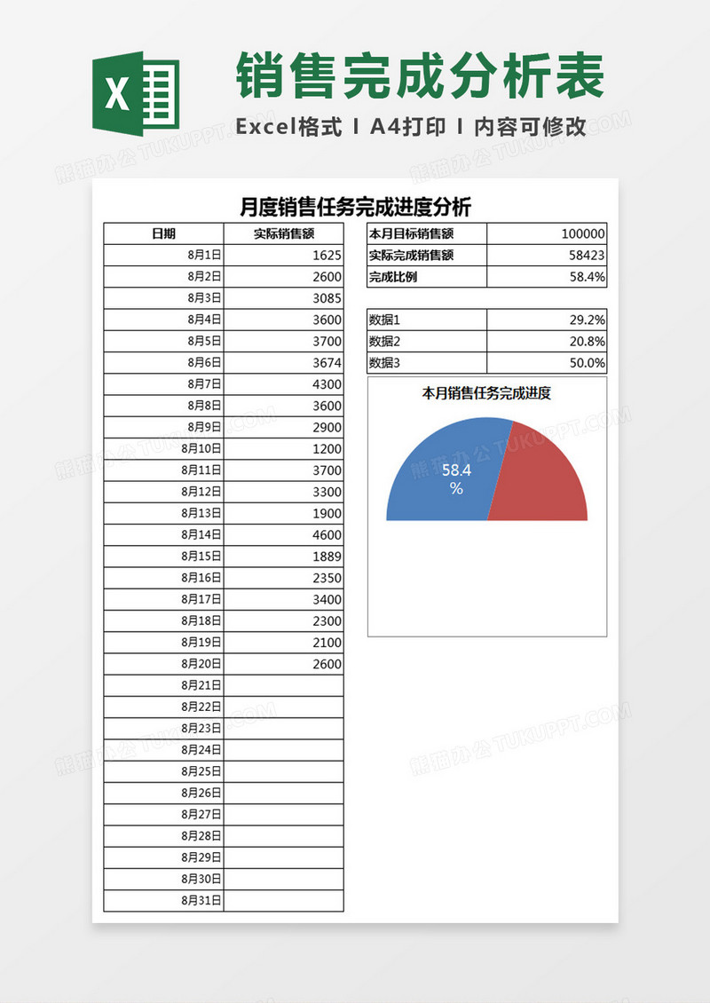 月度销售任务完成进度分析Excel模板