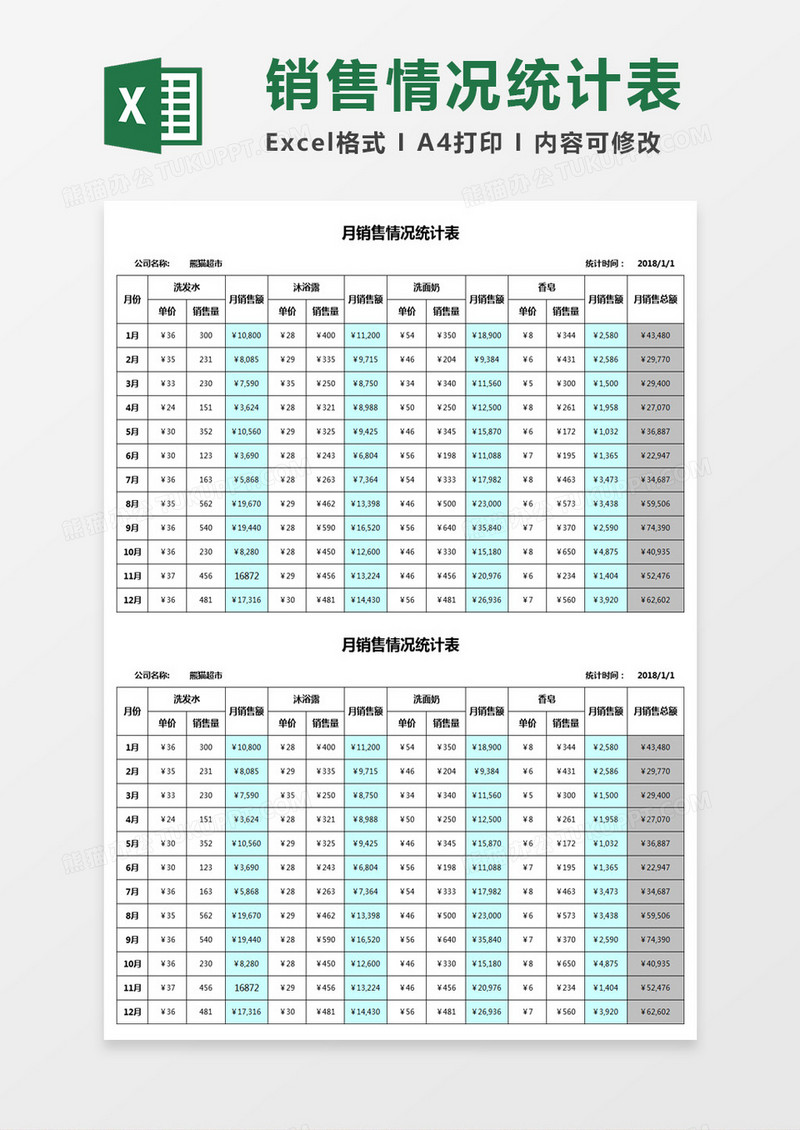 月销售情况统计表Excel模板