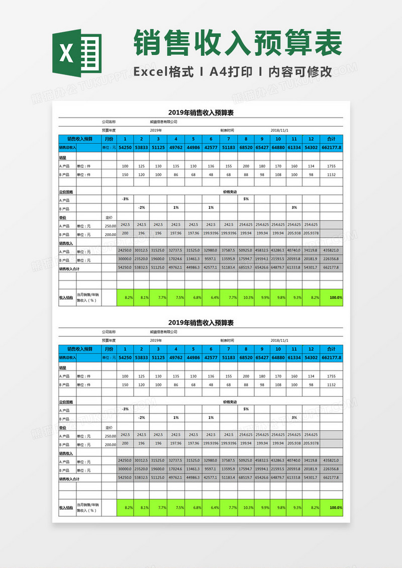 2019年销售收入预算表Excel模板