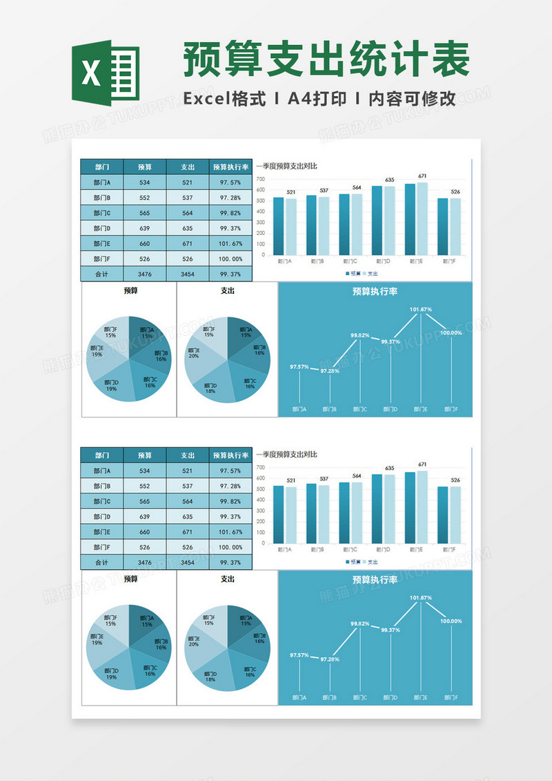 一季度预算支出统计-兰色Excel模板