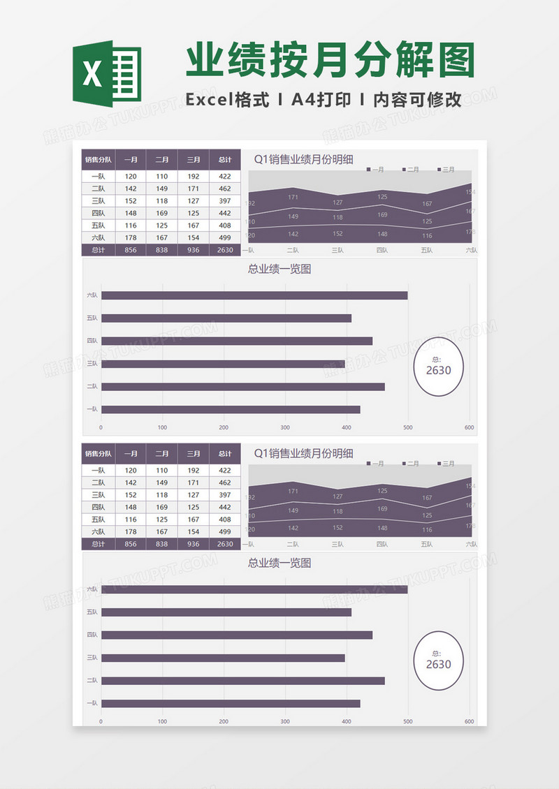 一季度业绩按月分解明细图Excel模板