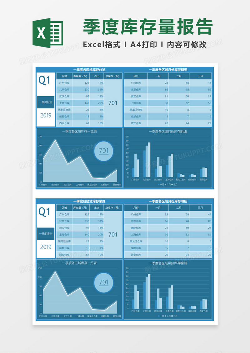 一季度库存量报告Excel模板
