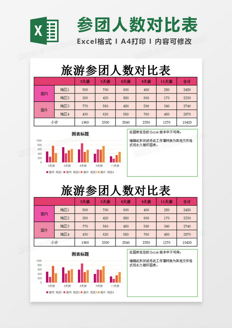 旅游参团人数对比表Excel模板