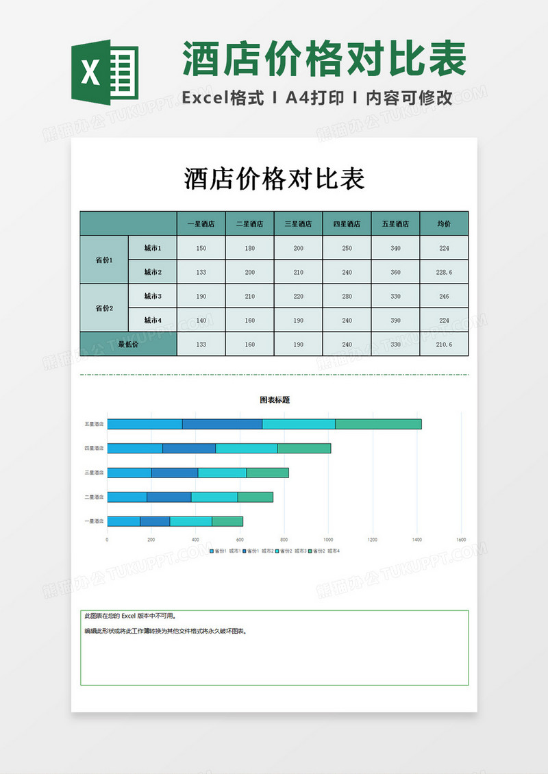 酒店价格对比表Excel模板