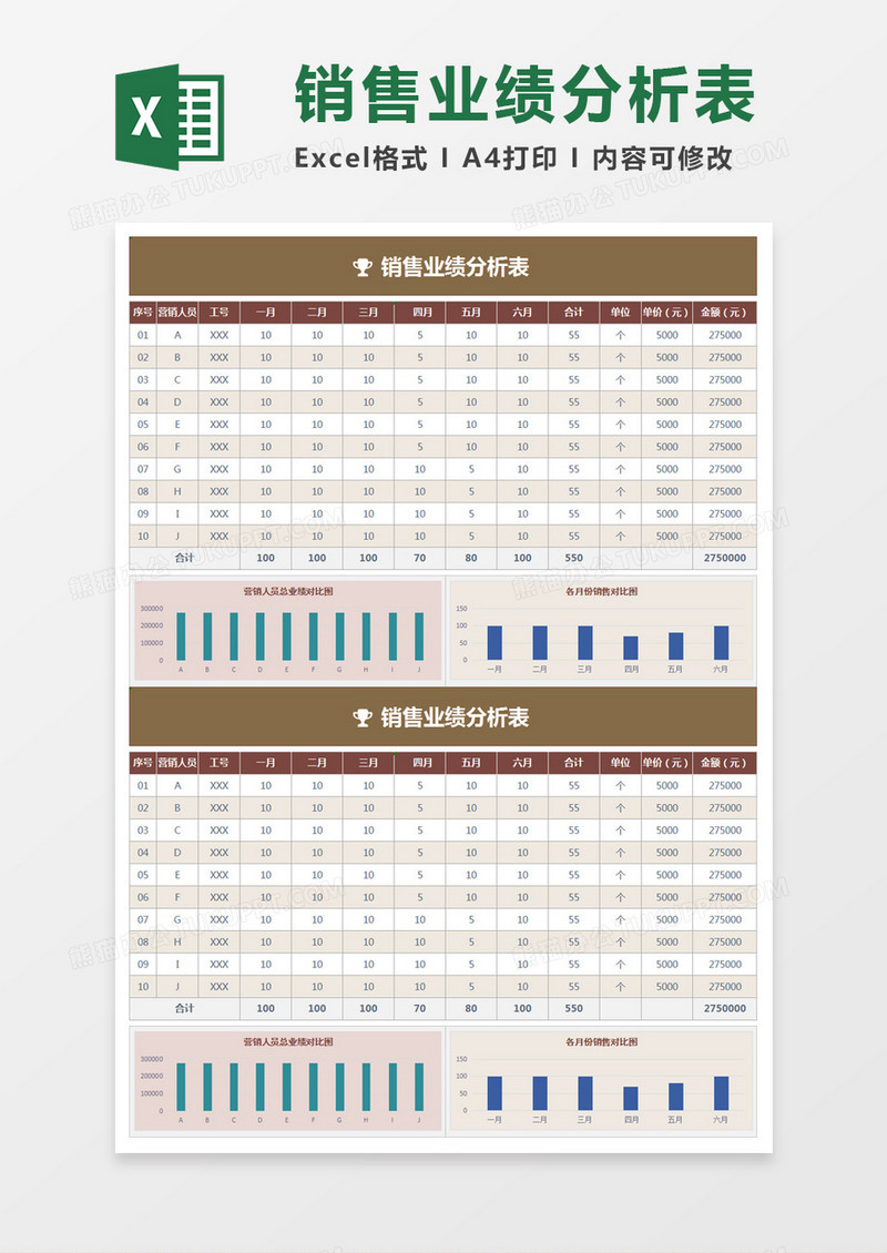 销售业绩分析表（带公式、可视图）Excel模板