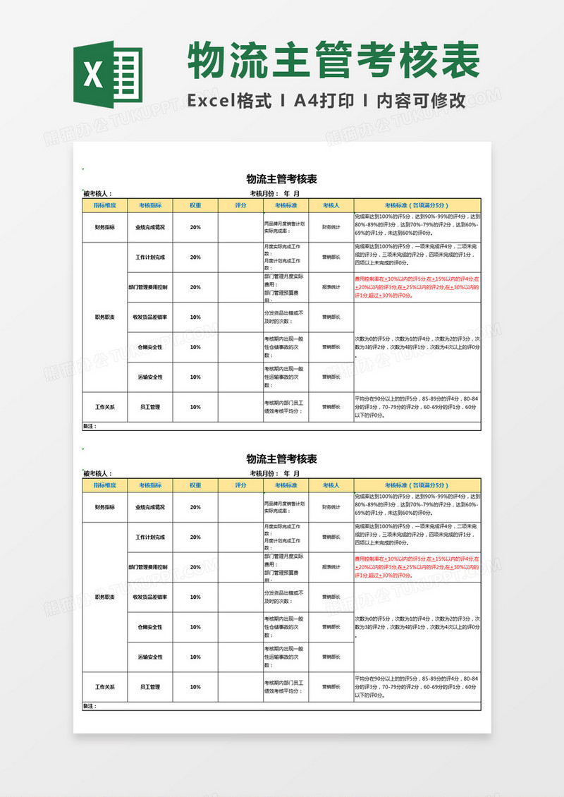 物流主管考核表Excel模板