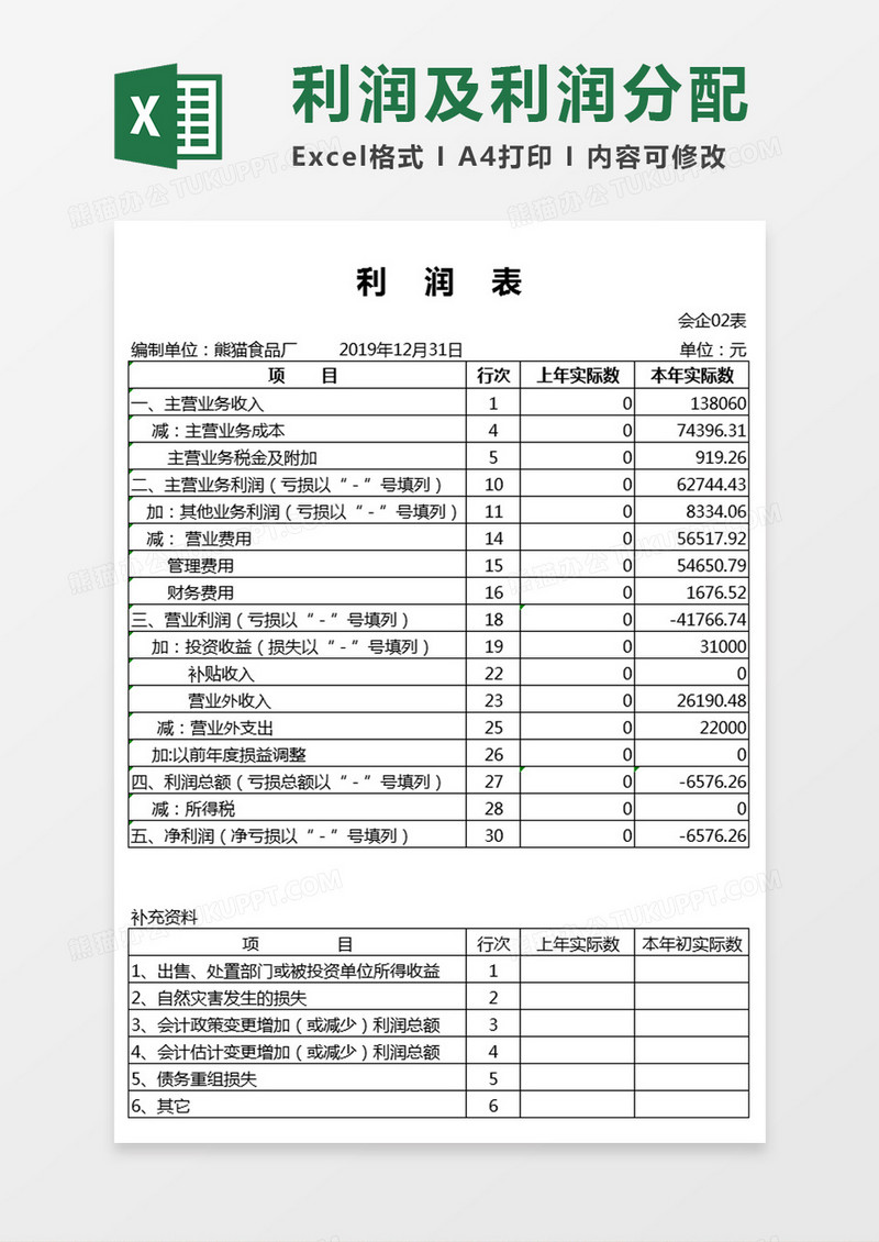 利润表及利润分配表Excel模板