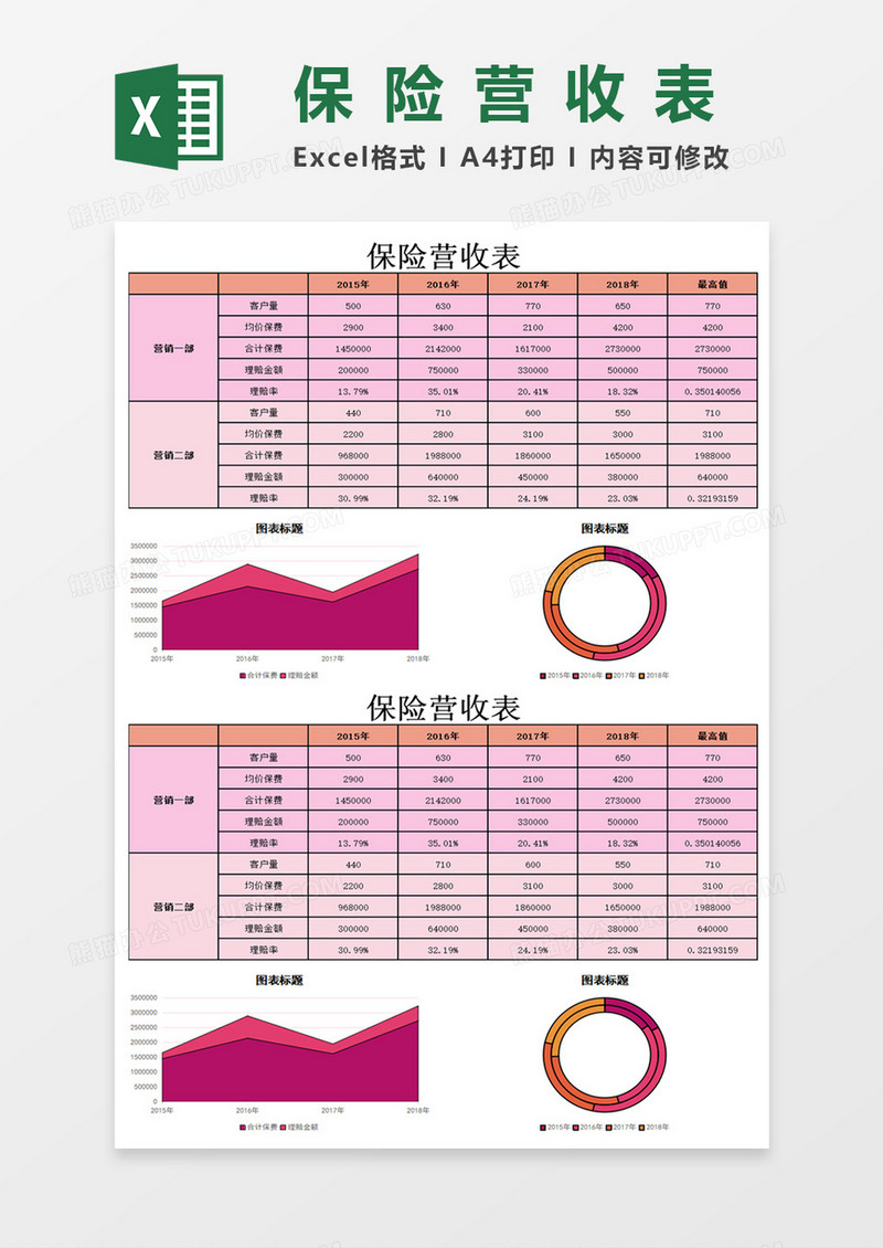 保险营收表Excel模板