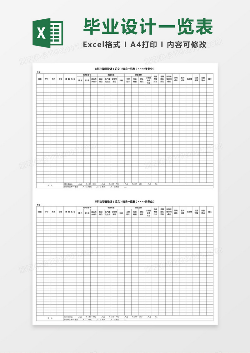 本科生毕业设计（论文）情况一览表（××××类专业）Excel模板