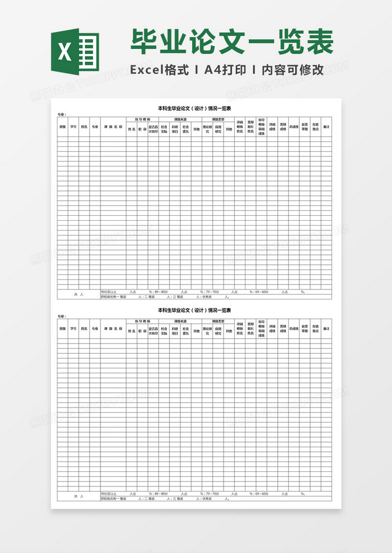 本科生毕业论文（设计）情况一览表Excel模板