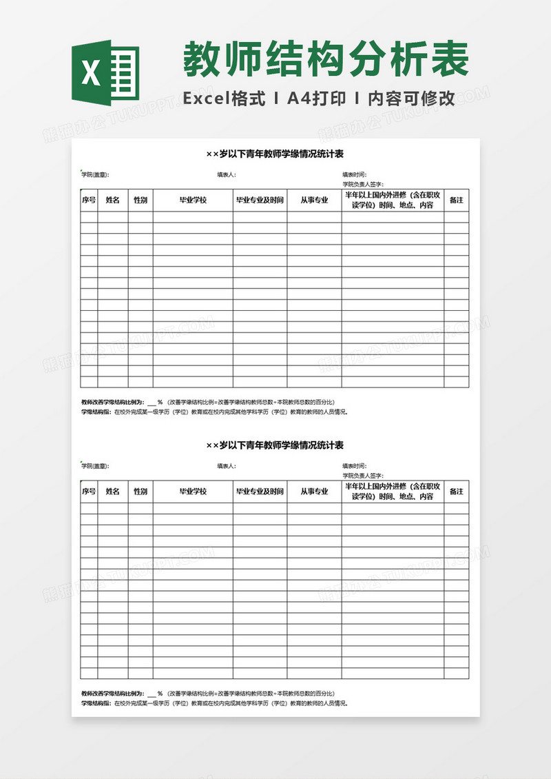 教师学缘结构分析Excel模板