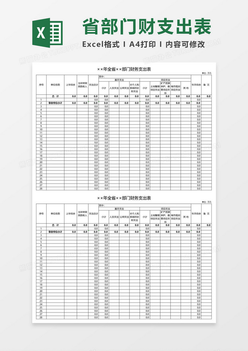 年全省部门财政支出表Excel表格模板