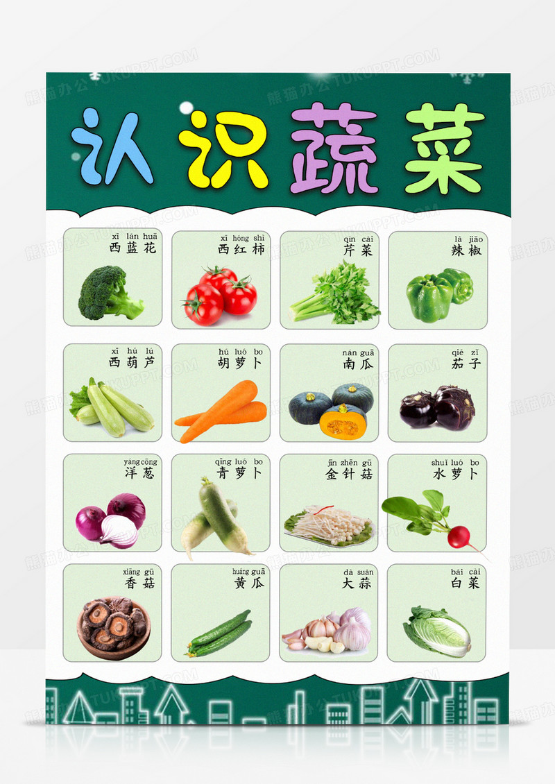卡通认识蔬菜手抄报挂画word模板