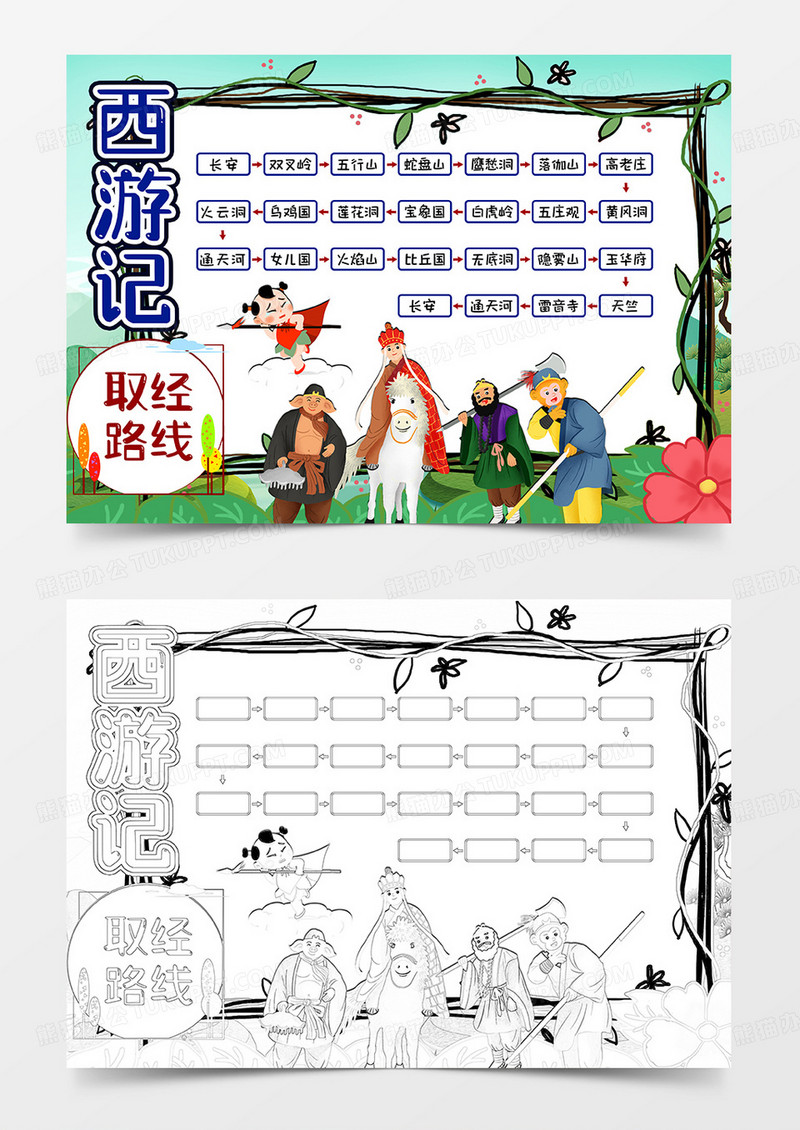 西游记取经路线