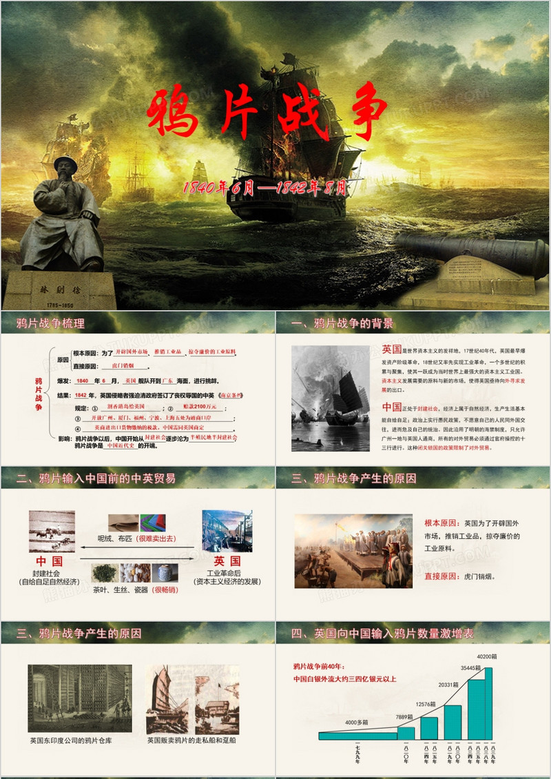 中国近代史之鸦片战争ppt模板