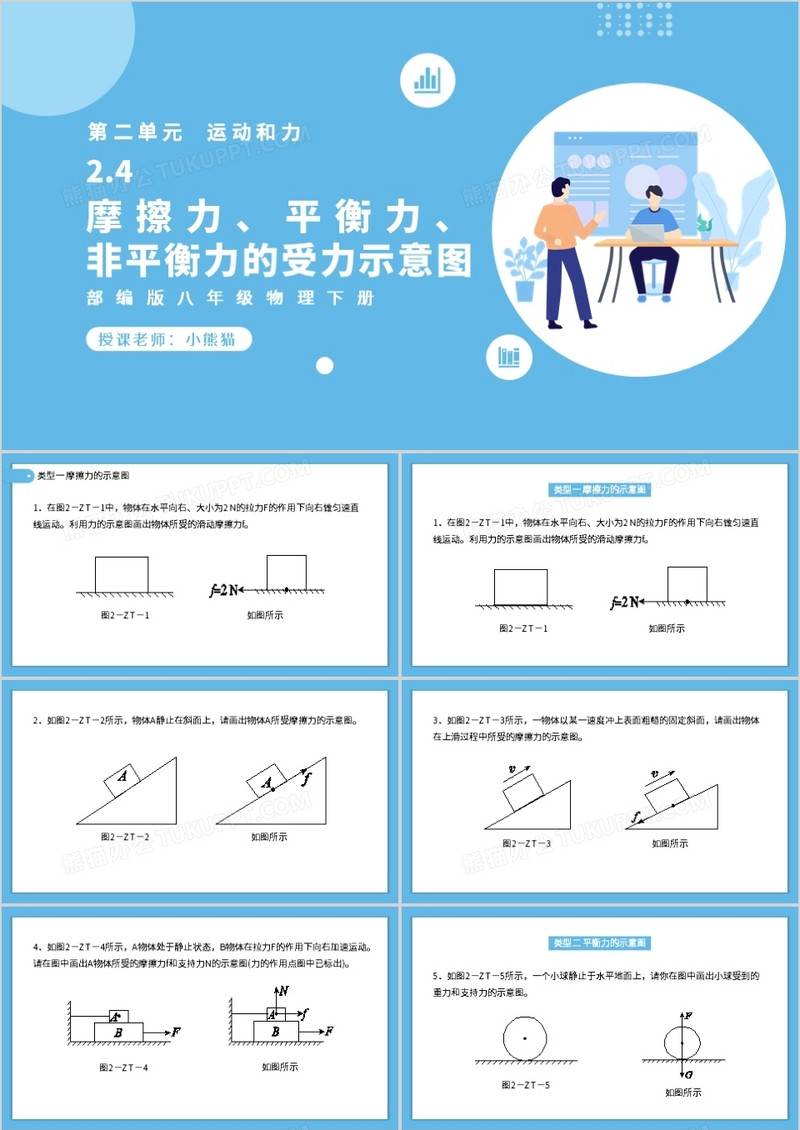 部编版八年级物理下册摩擦力、平衡力、非平衡力的受力示意图课件PPT模板