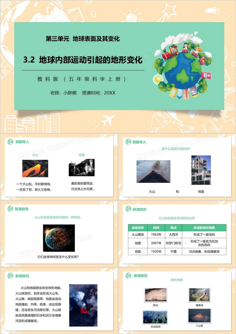 教科版五年级科学上册地球内部运动引起的地形变化PPT模板