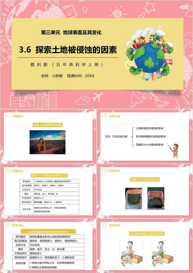 教科版五年级科学上册探索土地被侵蚀的因素PPT模板