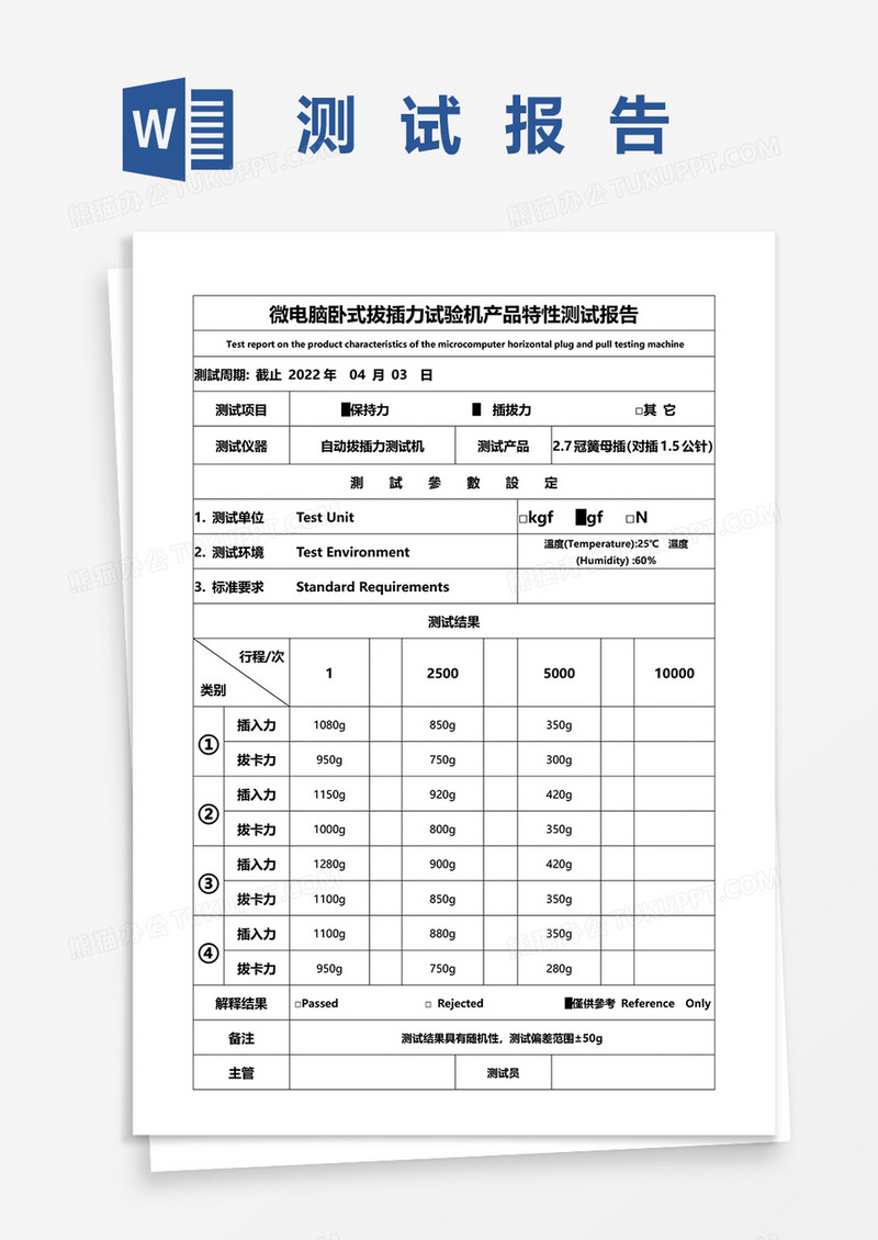 产品特性测试报告word模板