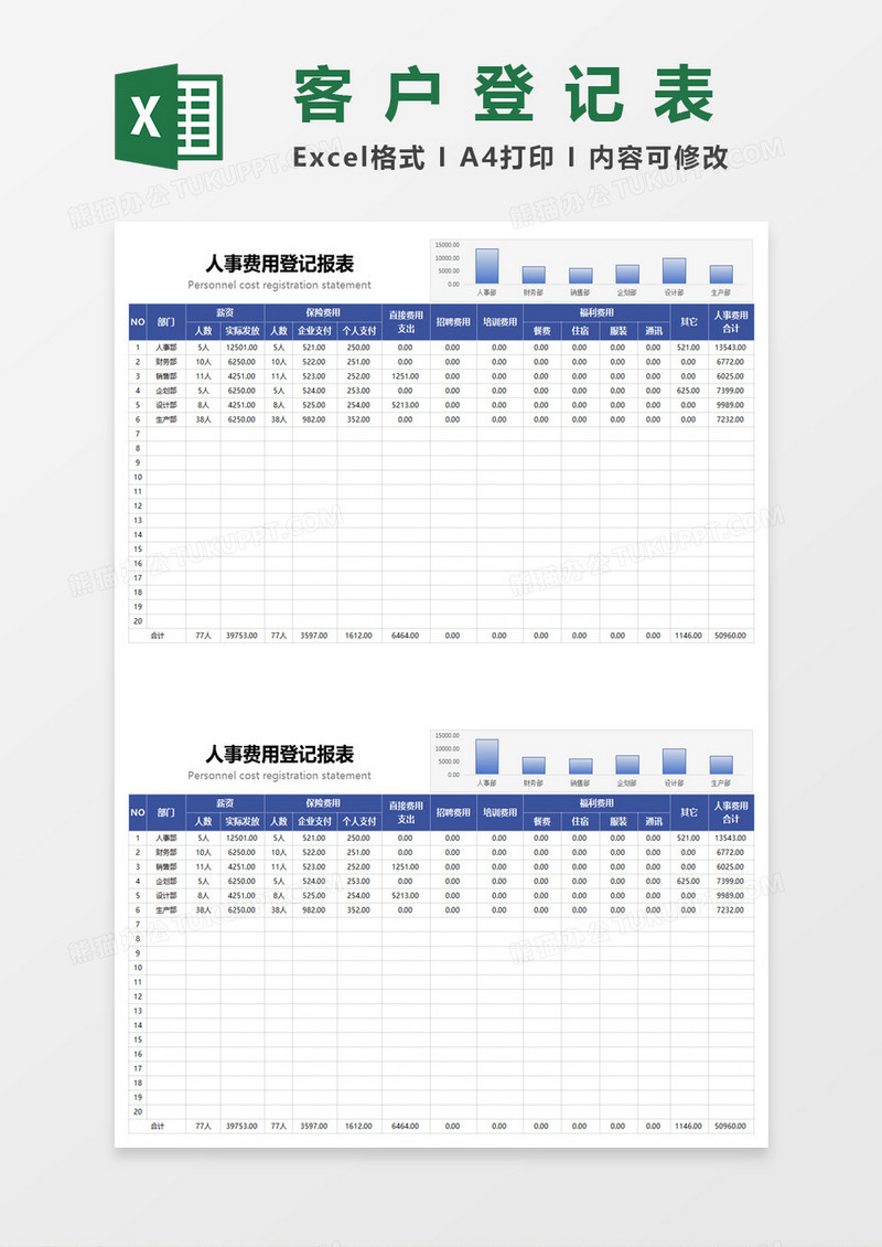 人事费用登记报表excel模板