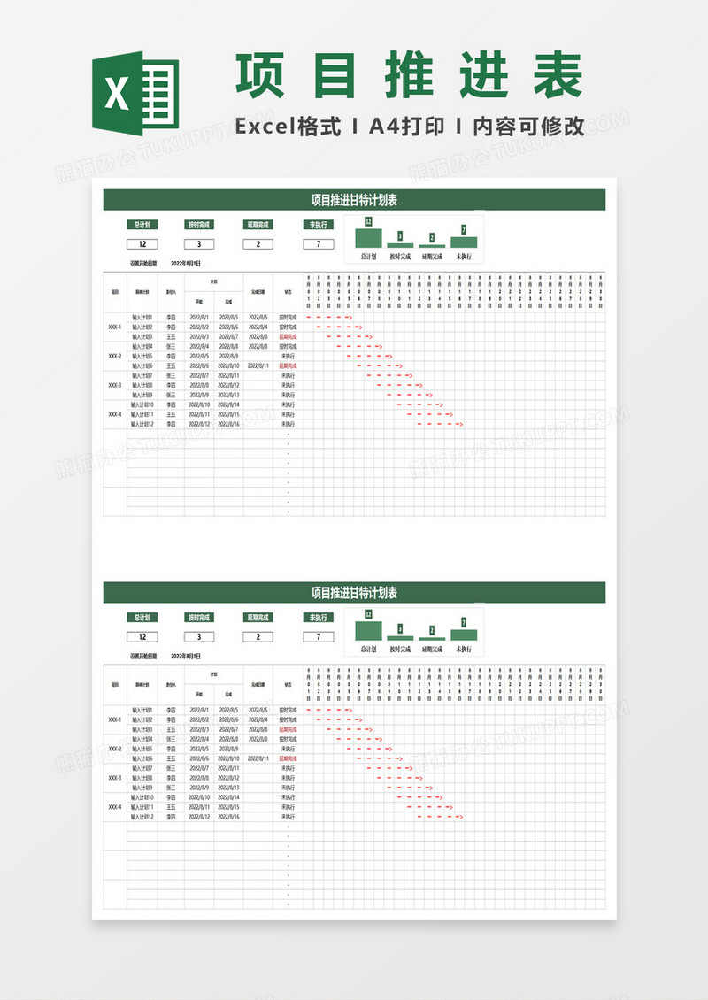 项目推进甘特计划表excel模板