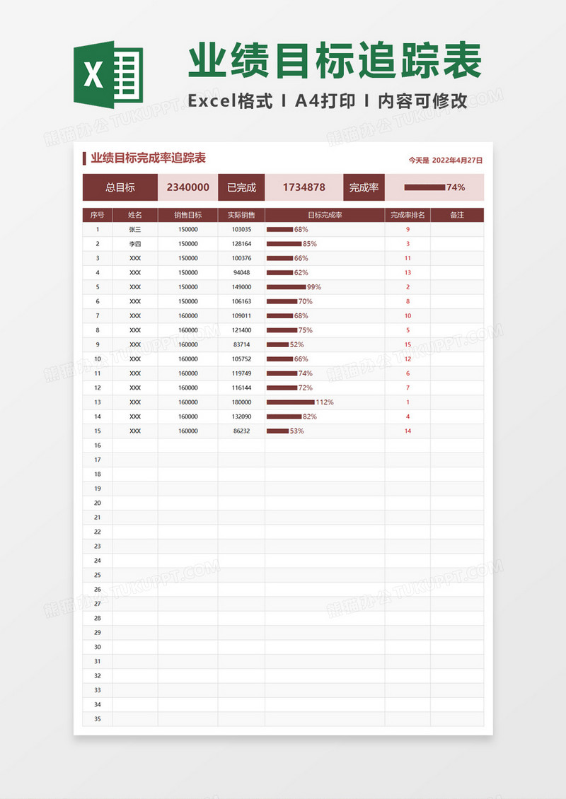 业绩目标完成率追踪表excel模板