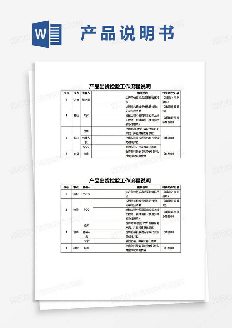 产品出货检验工作流程说明word模板