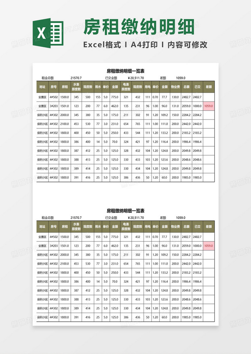 房租缴纳明细一览表excel模板